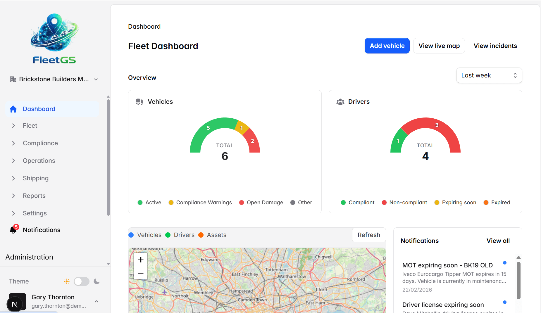 FleetGS drivers page showing compliance status, vehicle assignments, and vehicle check overview